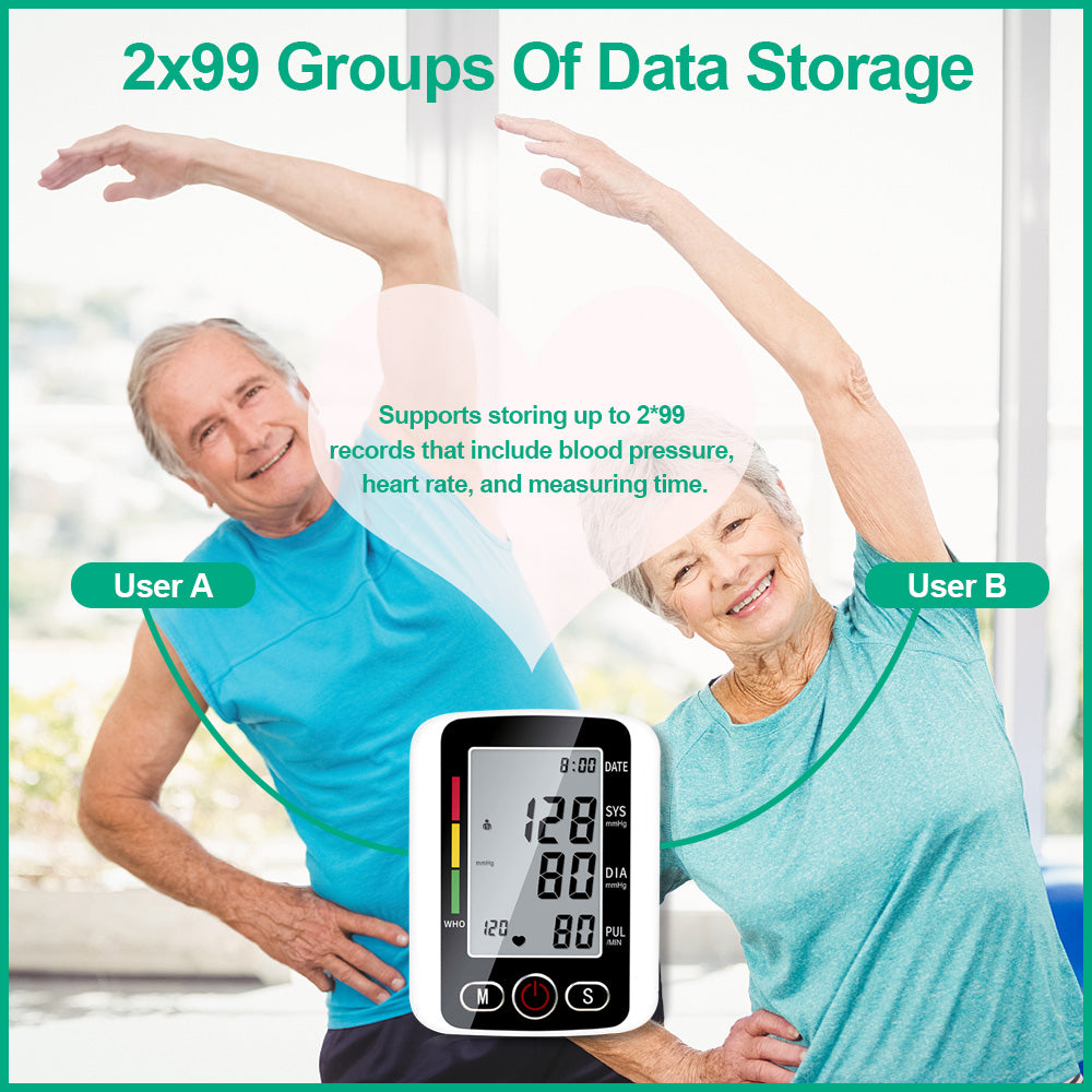 Blood Pressure Monitor, Rechargeable Blood Pressure Monitor Upper Arm, Sphygmomanometer with Backlight Display, Voice Broadcast and 2 User Modes