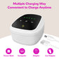 Double Electric Breast Pump, 2 Modes and 5 Levels , Pain Free Strong Suction Power Breast Pump with 10x Breastmilk Storage Bag