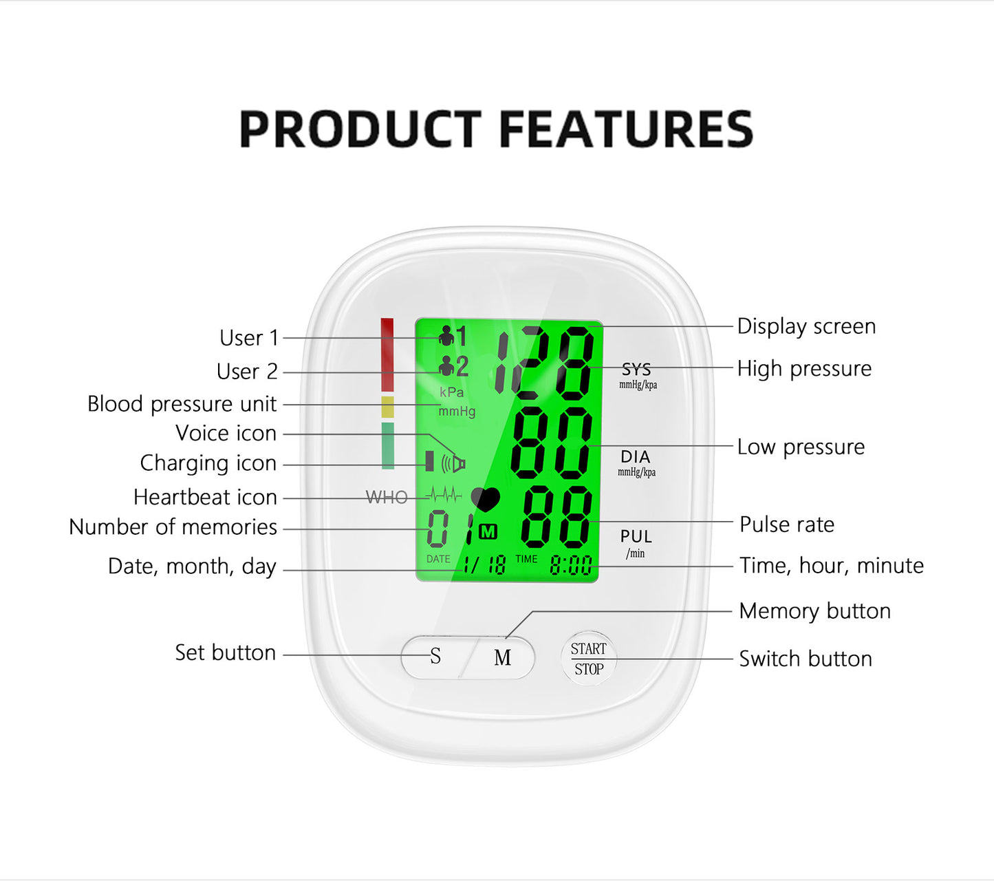 Blood Pressure Monitor Upper Arm, Automatic BP Blood Pressure Machine, Rechargable Heartbeat Rate Pulse Monitor, 2x90 Memory
