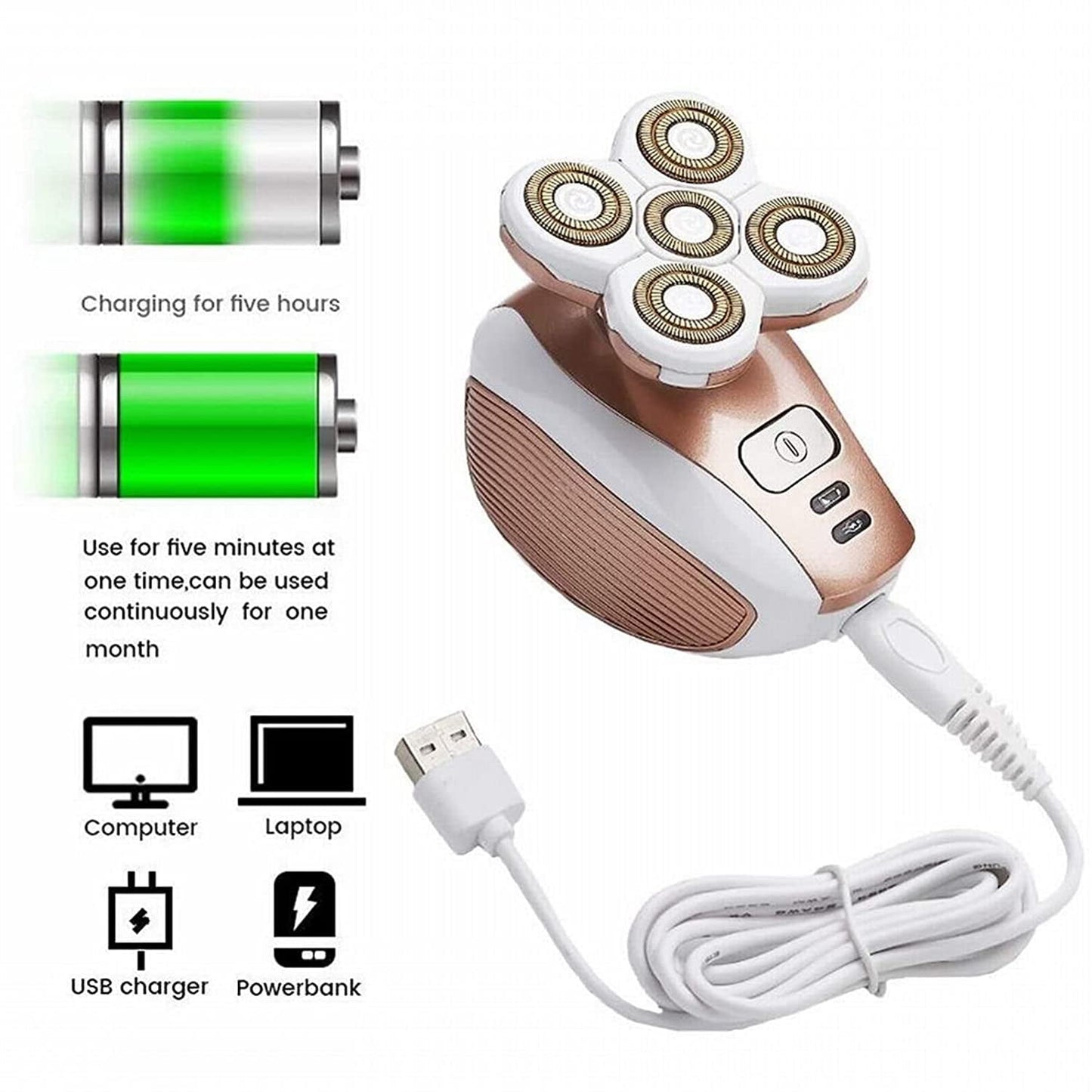 Painless Hair Remover for Women, Waterproof Electric Razor Epilator, Perfect Polishing, Fit The Legs, Face, Lips, Body Armpit
