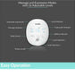 Yadala Wearable Wireless Double Electric Breast Pump, 16 Levels 3 Modes