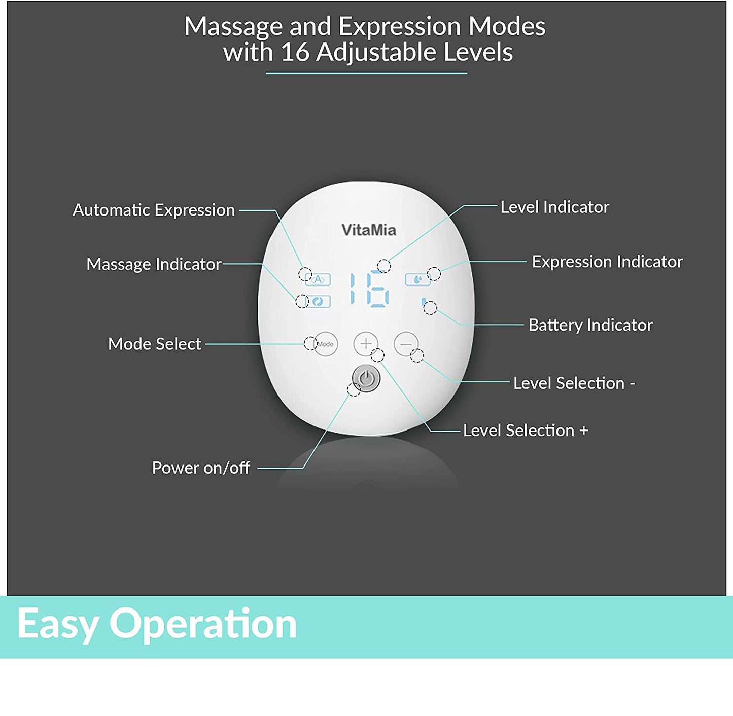 Yadala Wearable Wireless Double Electric Breast Pump, 16 Levels 3 Modes