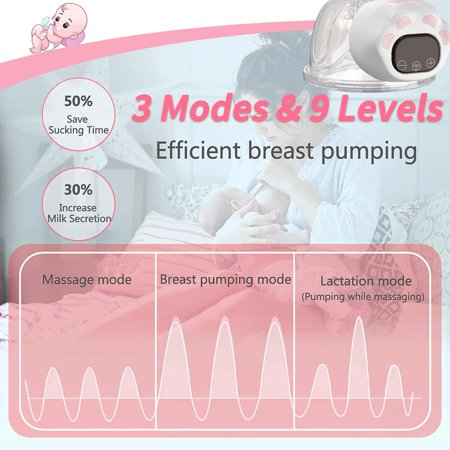 Wearable Breast Pump, Hands Free Electric Breast Pump with 3 Modes & 9 Levels