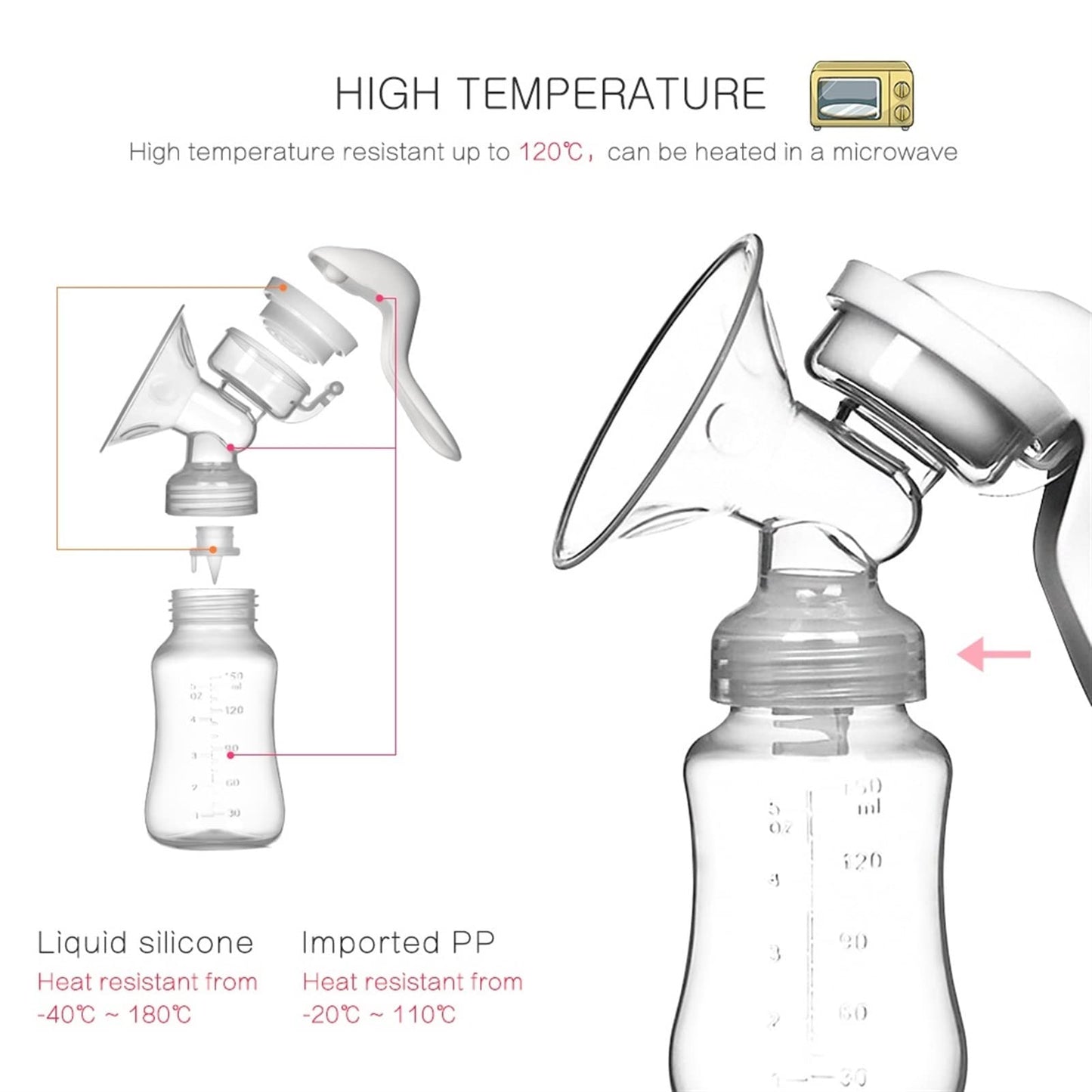 Manual Breast Pump, Adjustable Suction Silicone Hand Pump Breastfeeding, Portable Manual Breast Pump