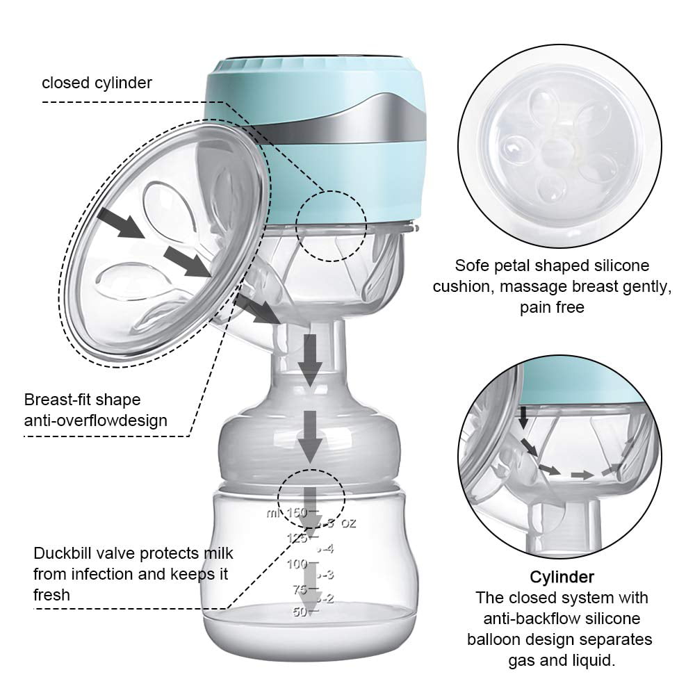 Electric Breast Pump, Portable Breast Feeding Pumps, Single Powered Breast Pump with 3 Modes and 20 Levels of Intensity