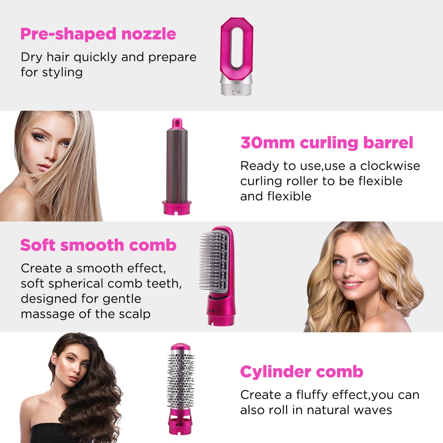 elecsop Hair Dryer Brush 5 in 1 Professional Hair Blower Brush for All Hairstyle
