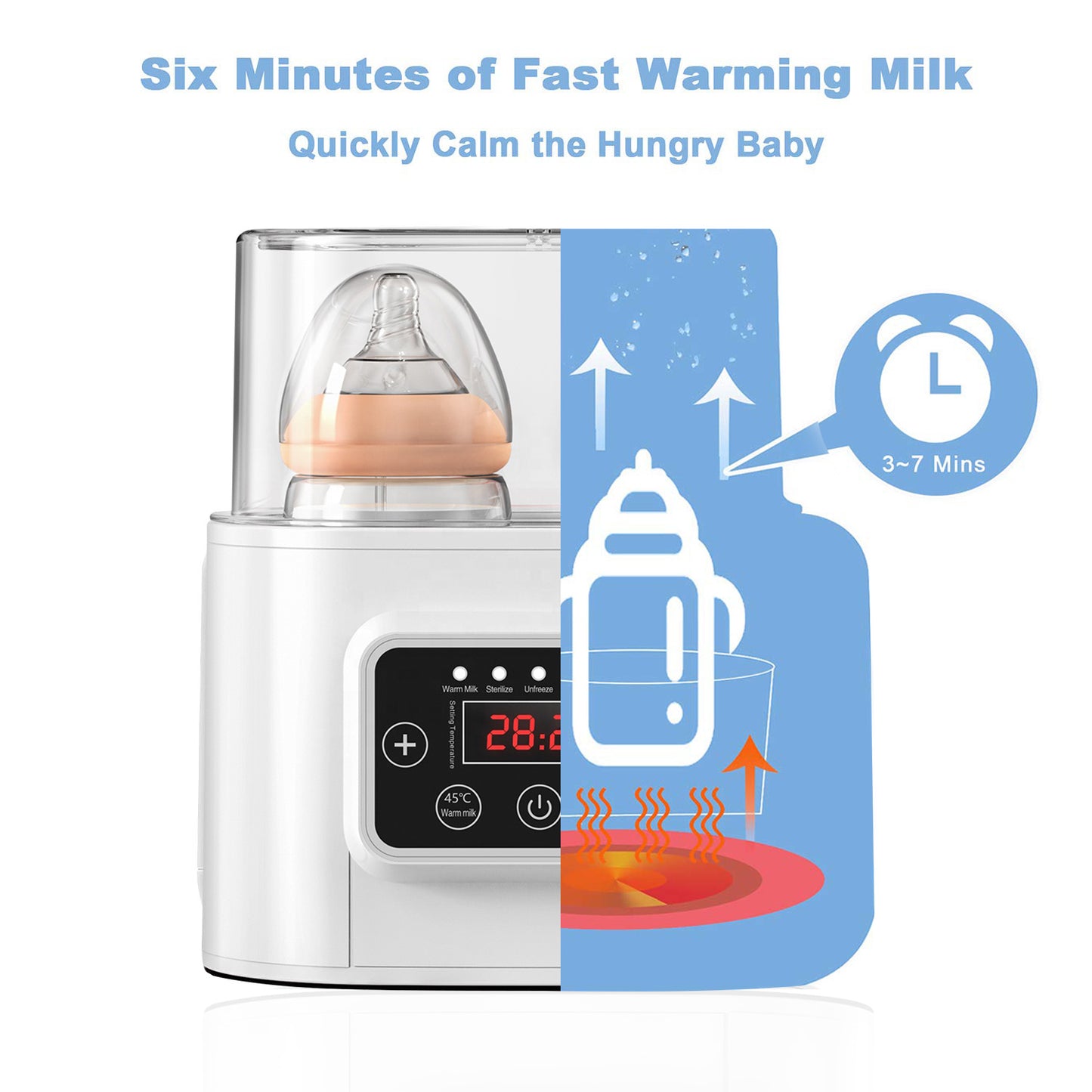 Laverner  Baby Bottle Warmer, Bottle Sterilizer, 6-in-1 Fast Bottle Warmer  Food Heater&Defrost, Baby Breast Milk Formula Warmer with LCD Display