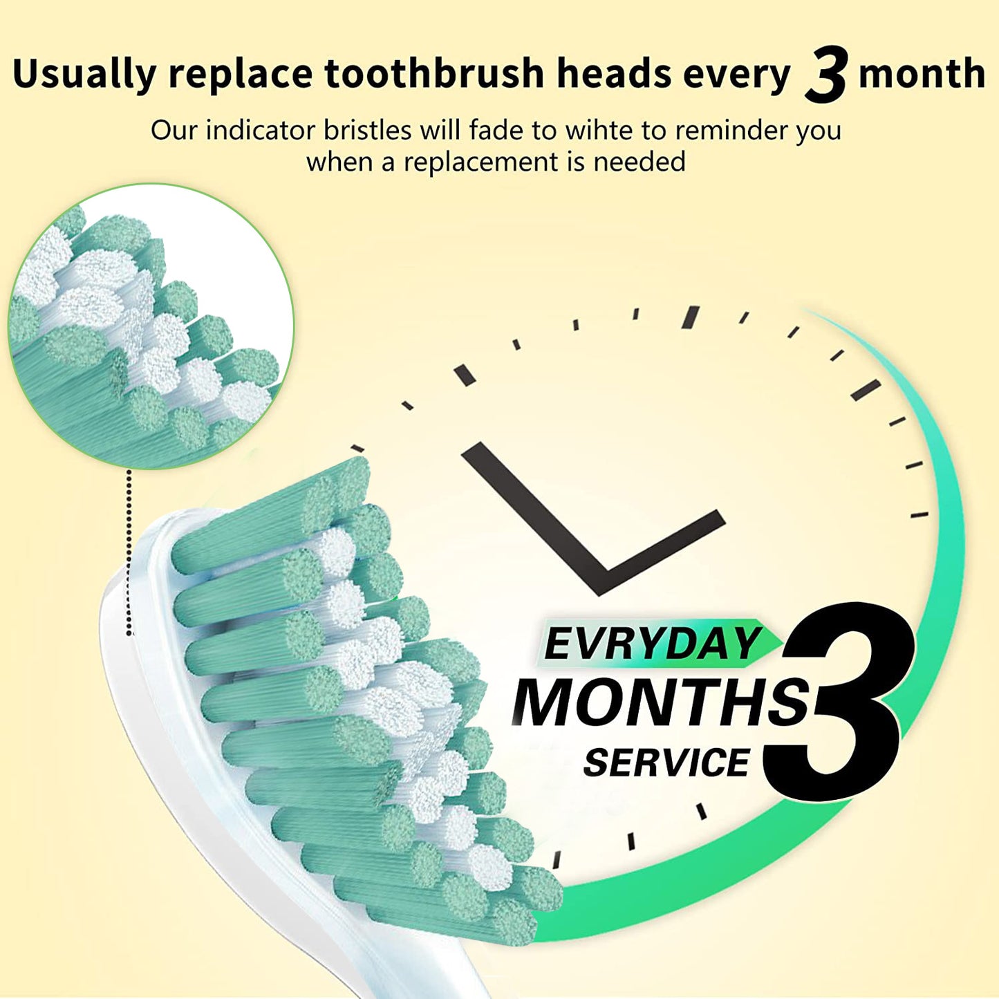 6 Pack New E-Series Replacement Toothbrush Heads for Philips-Sonicare, HX7023/64