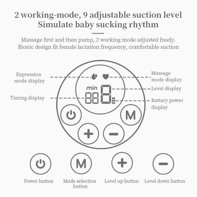 Yadala  2PC Wearable Breast Pump, Portable Hands-Free Electric Breastfeeding Pump 24mm White