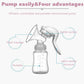 Yadala Manual Breast Pump, Portable Manual Postpartum Breast Pump Breastfeeding, Baby Feeding Pumps & Accessories, White