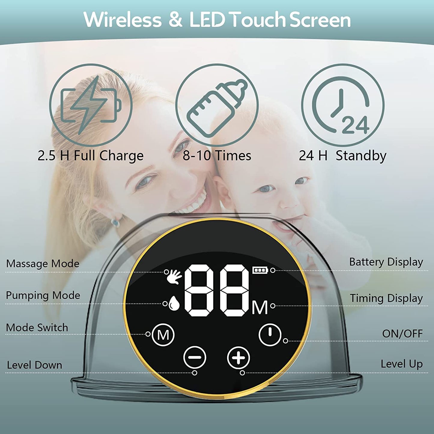 Wearable Wireless Breast Pump, Hands-Free Electric Breast Pump with 3 Modes 9 Levels - 24mm