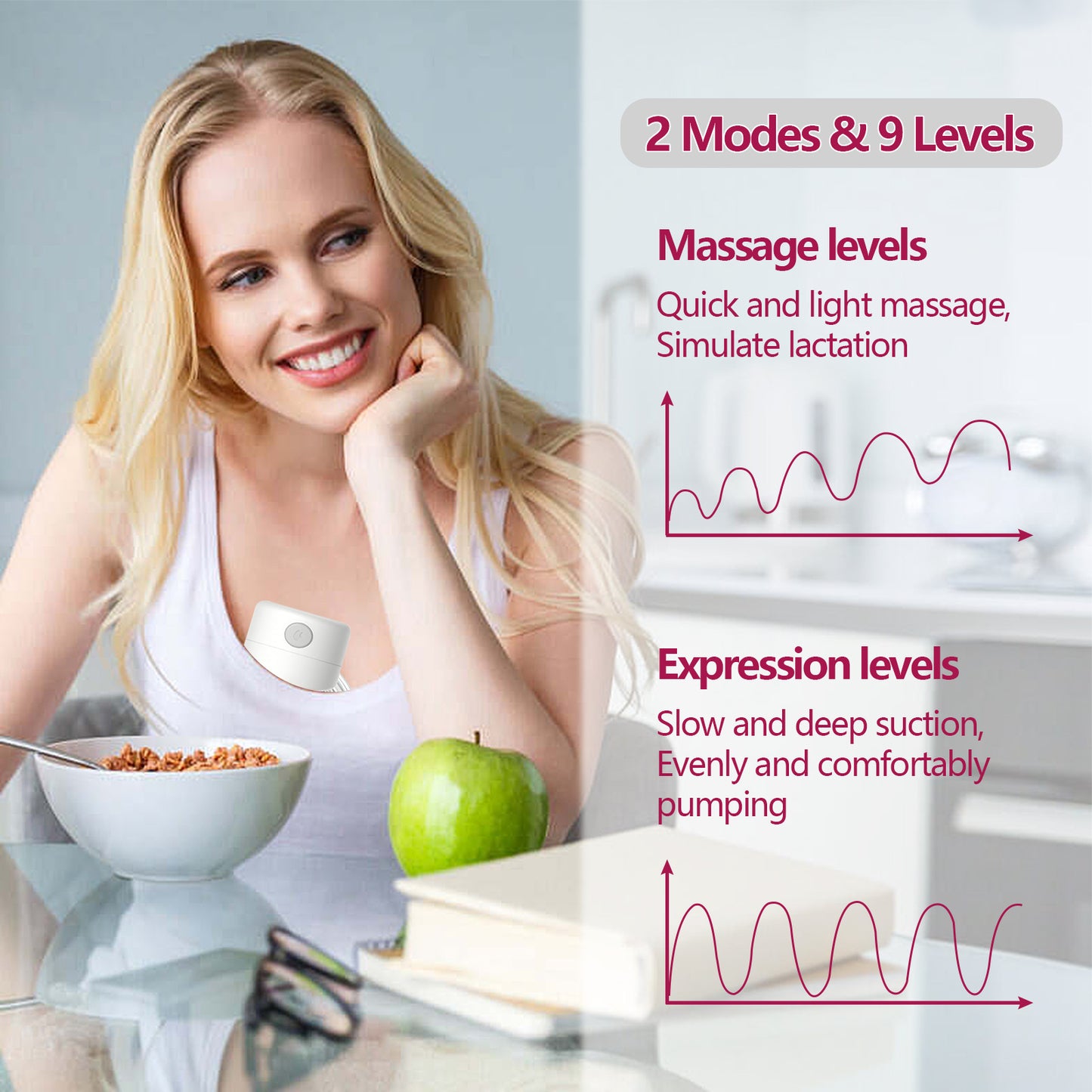 Yadala Electric Breast Pump, Double Wearable Breastfeeding Pump with LCD Display, Low Noise & Painless