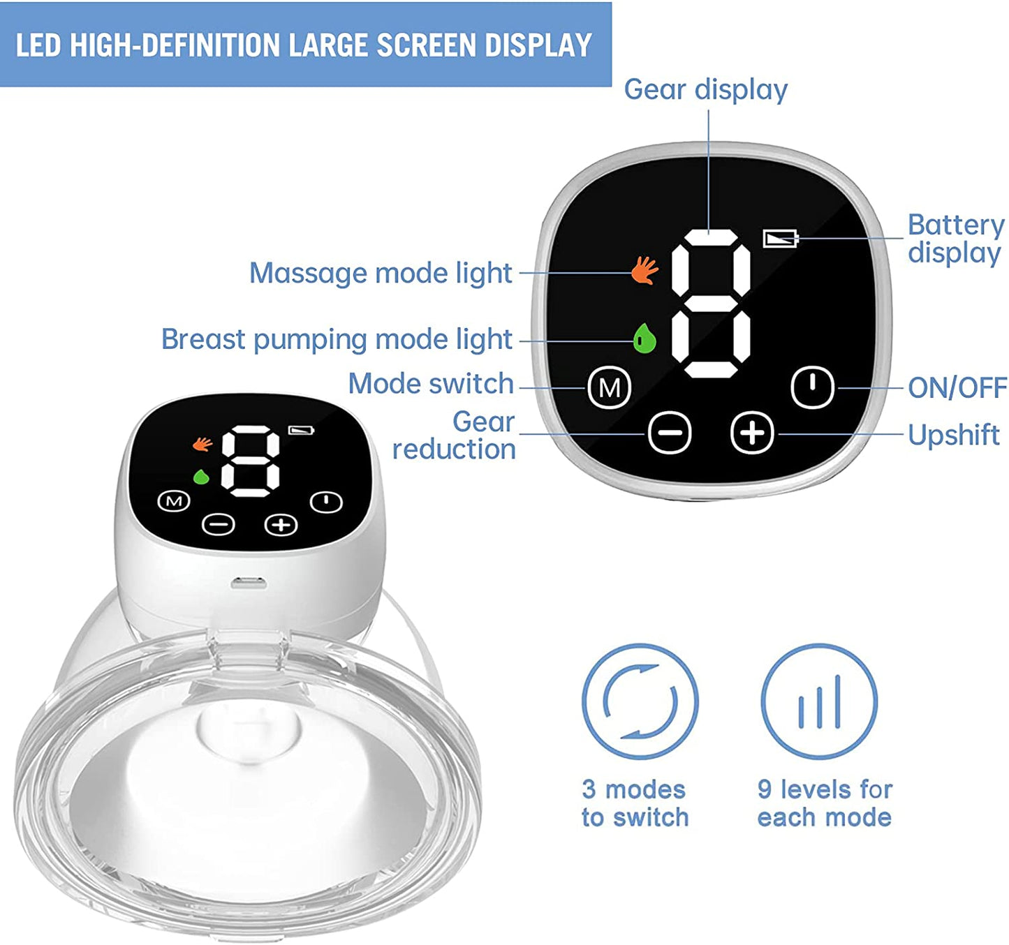 Wearable Breast Pump, Double Electric Portable Breast Pump with 3 Modes and 9 Levels, 24 mm Flange