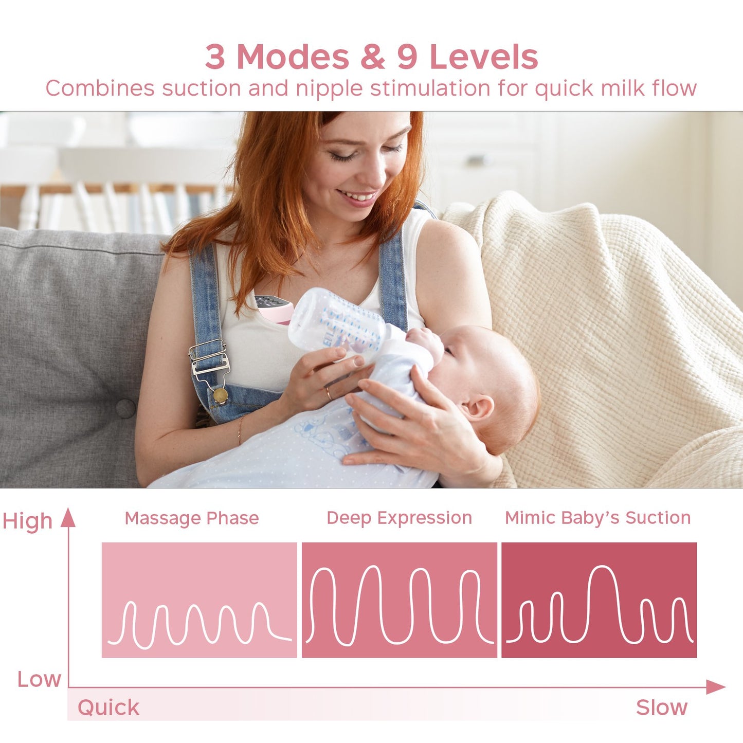Yadala Wearable Breast Pump Hands Free - Portable Wireless Breast Pump Electric with 3 Mode & 9 Levels, Silicone Breastfeeding Breastpump Can Be Worn in-Bra, Low Noise & Painless with Massage 24mm