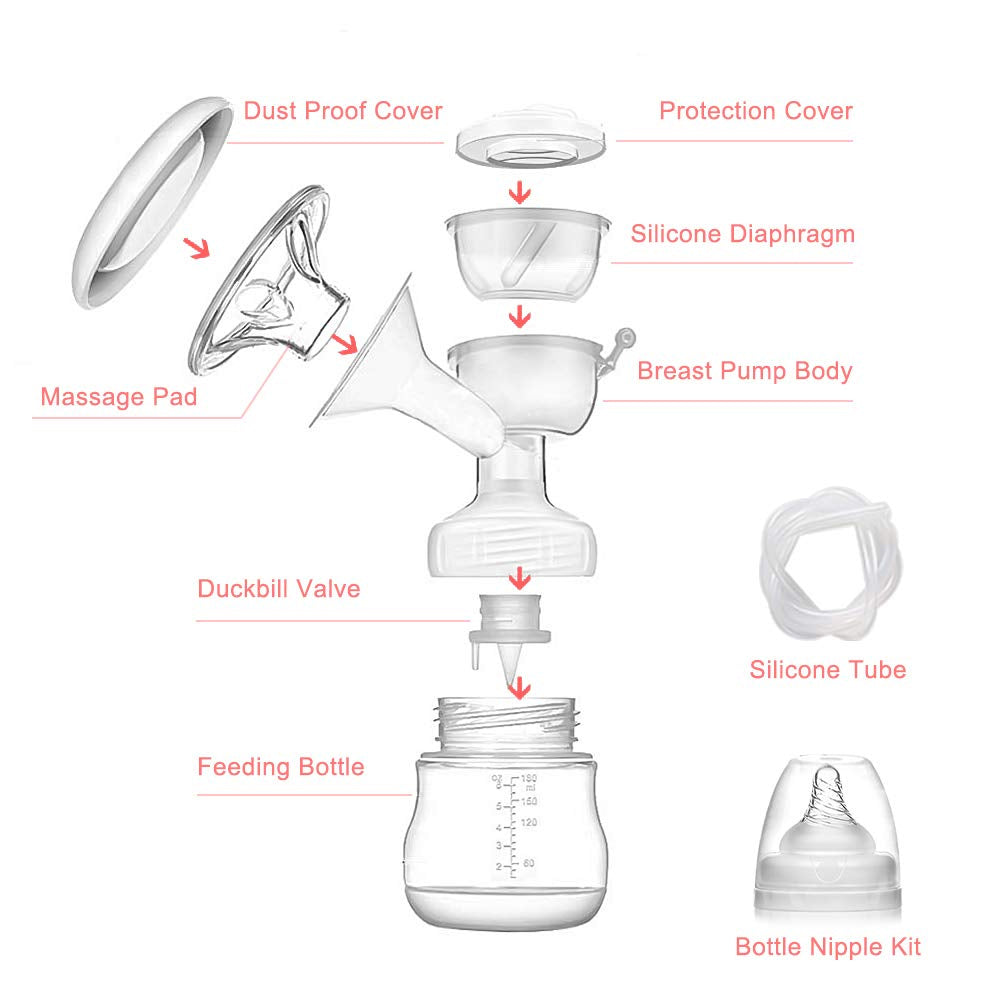 Double Electric Breast Pump, Portable Breast Pump, Rechargeable Breastfeeding Pump with LED Display 9 Speeds and 2 Modes