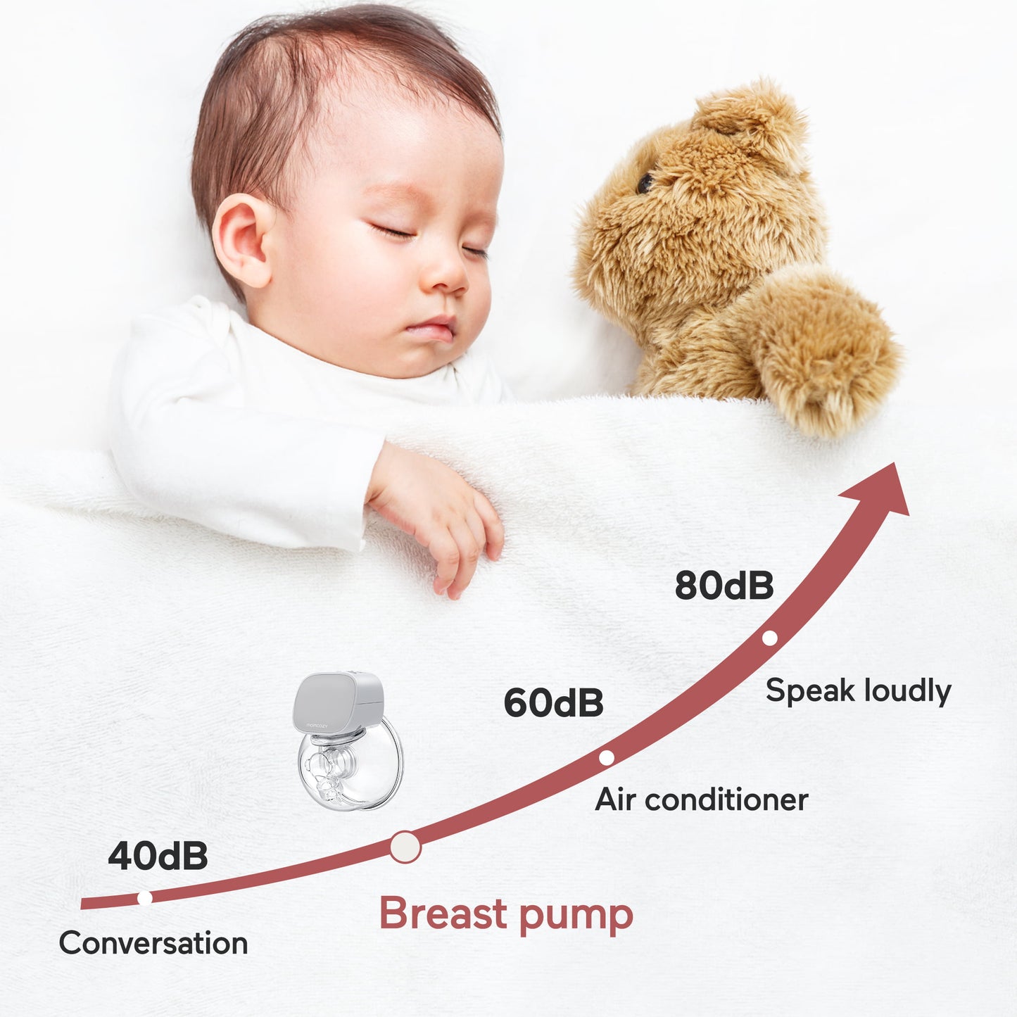 Yadala Wearable Breast Pump, Hands Free Portable Wireless Electric Breast Pump with 2 Modes 5 Levels and Breastmilk Storage Bags