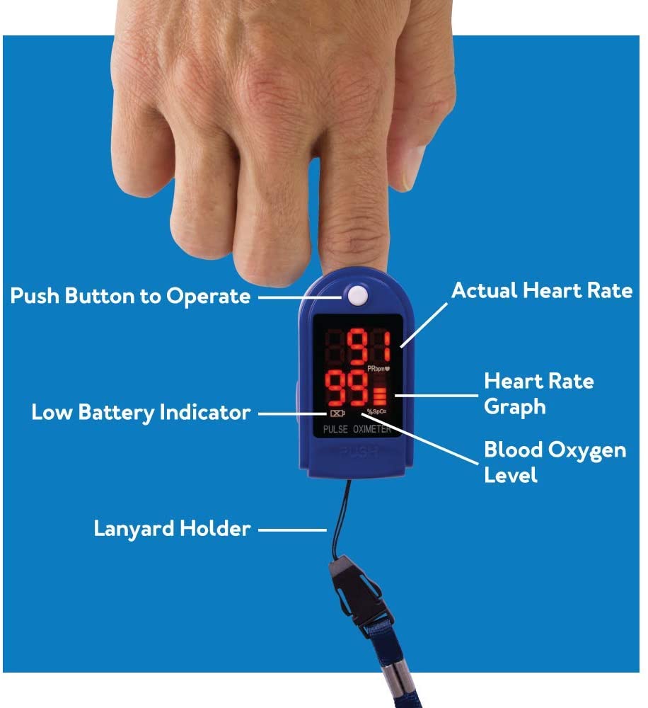 Yadala CMS-50DL Pulse Oximeter Blood Oxygen SpO2 Sports and Aviation Monitor with Lanyard