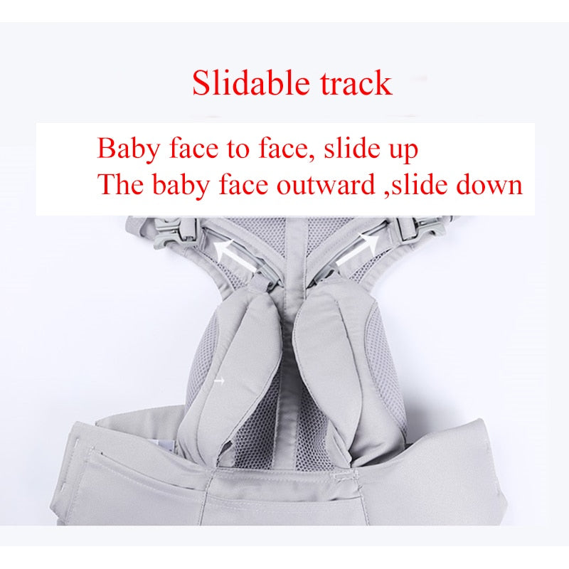 Egobaby Ergonomic Baby Carrier Infant Kid Sling Back Front Facing Kangaroo Wrap for Travel 0-36 Months
