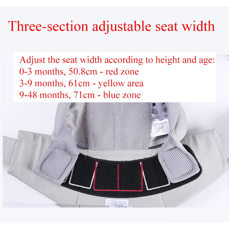 Egobaby Ergonomic Baby Carrier Infant Kid Sling Back Front Facing Kangaroo Wrap for Travel 0-36 Months