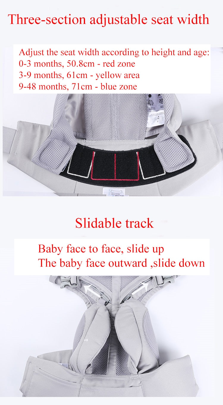 Egobaby Ergonomic Baby Carrier Infant Kid Sling Back Front Facing Kangaroo Wrap for Travel 0-36 Months