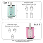 Portable USB Milk Water Warmer Travel Stroller Insulated Bag Baby Nursing Bottle Heater Low Current Heating Heating Safety