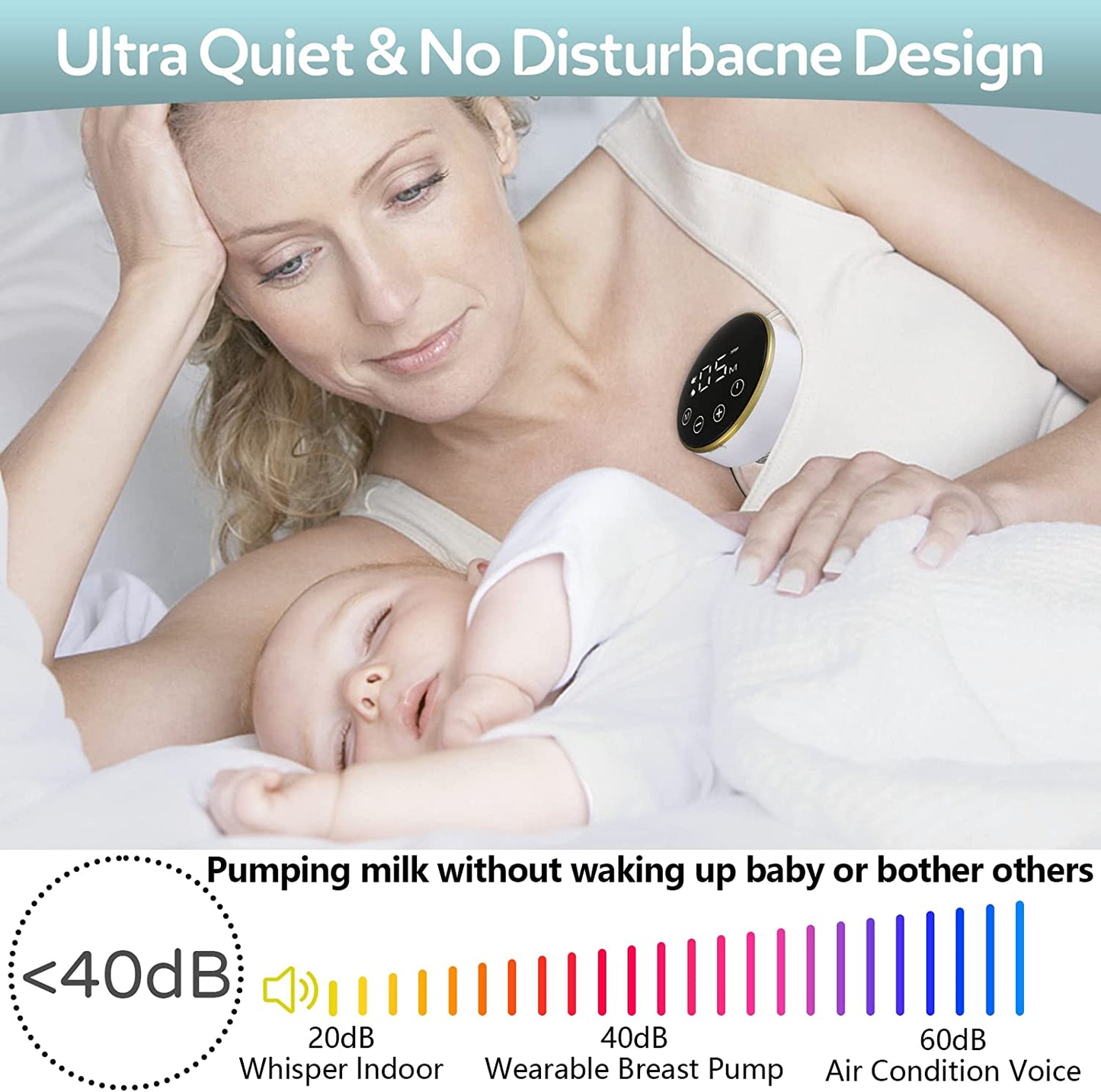 Wearable Wireless Breast Pump, Hands-Free Electric Breast Pump with 3 Modes 9 Levels - 24mm
