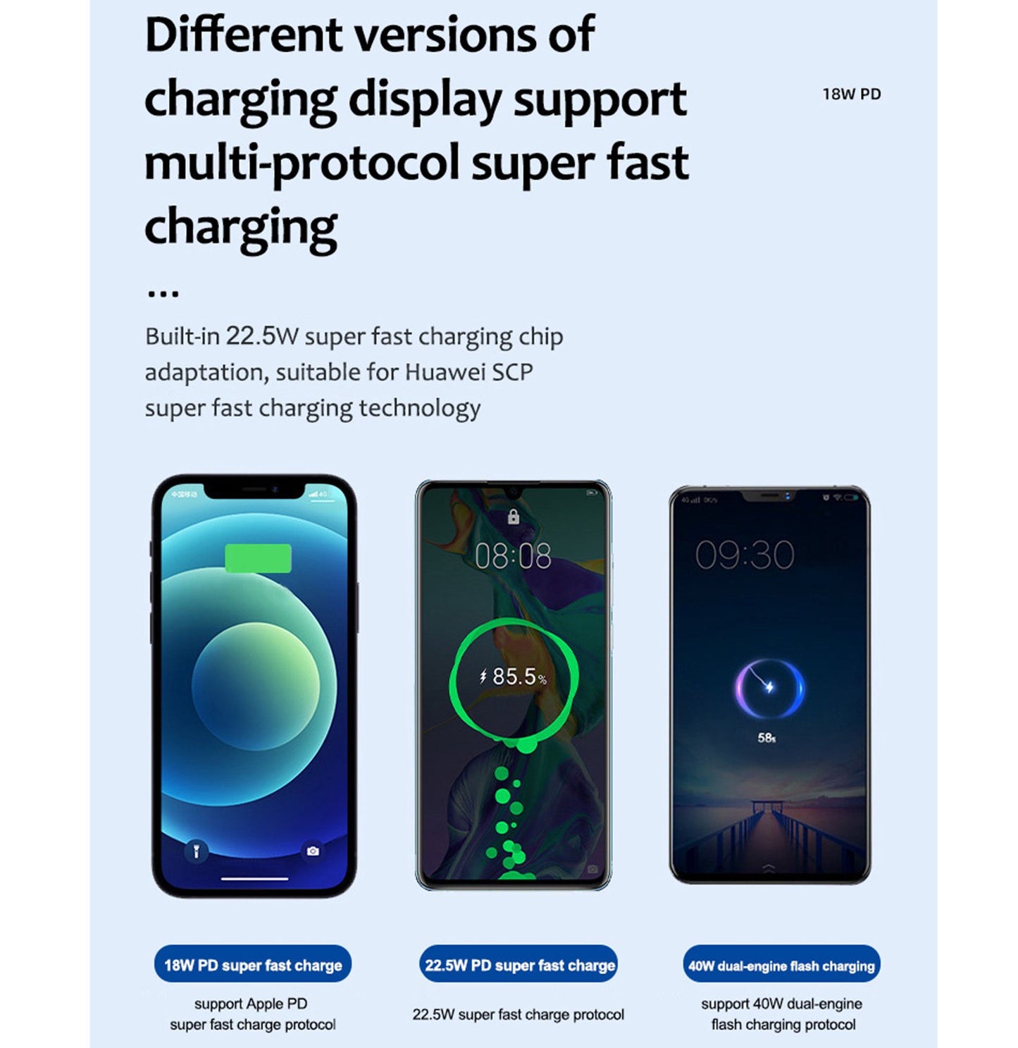 Golego Portable Charger Two-way PD22.5W Super Fast Charging Ultra-thin Power Bank 15000 mAh High-capacity Mobile Phone Universal Power Bank , Black