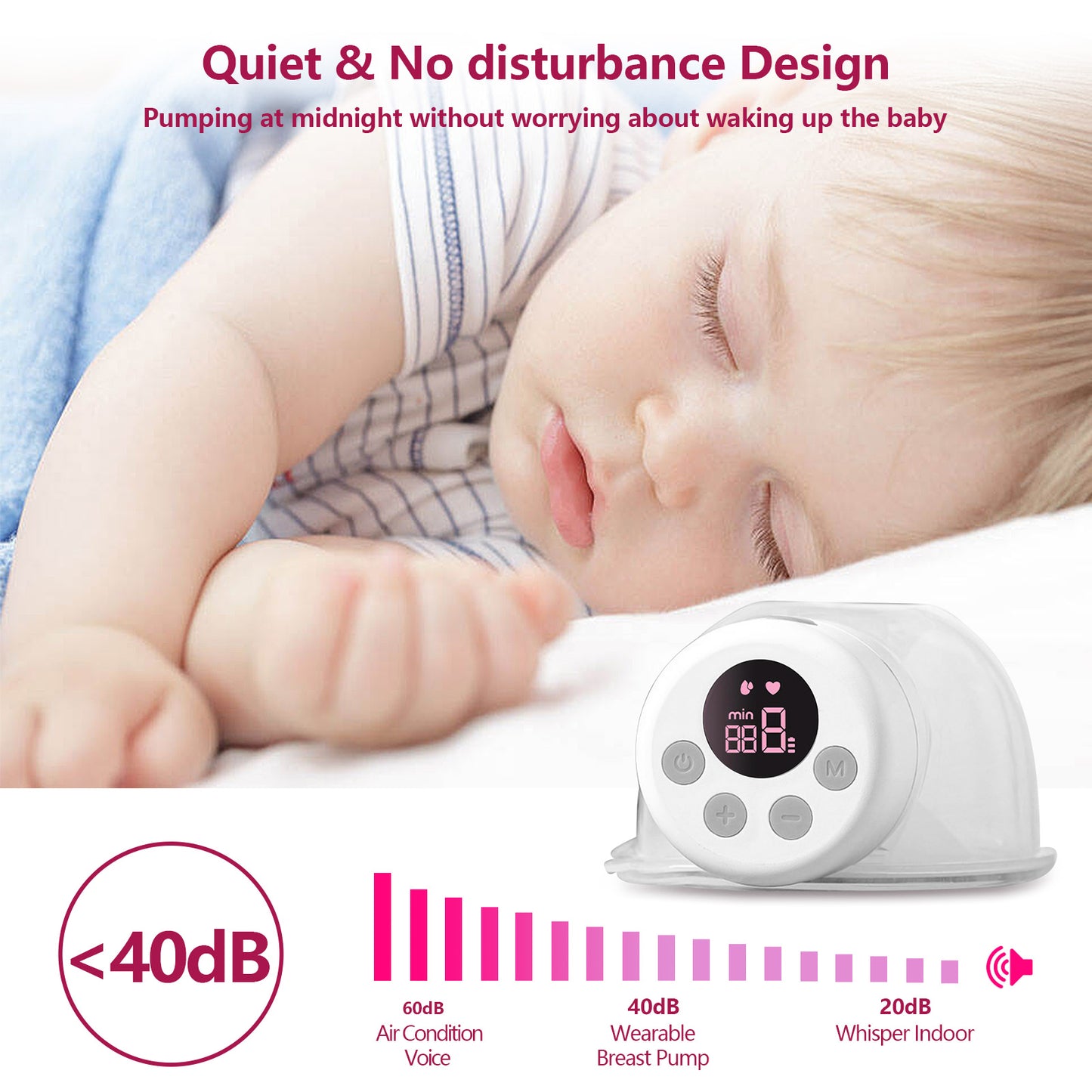 Double Wearable Breast Pump, Electric Breast Pump, Portable Breast Pump with 2 Modes, 9 Levels - 24mm
