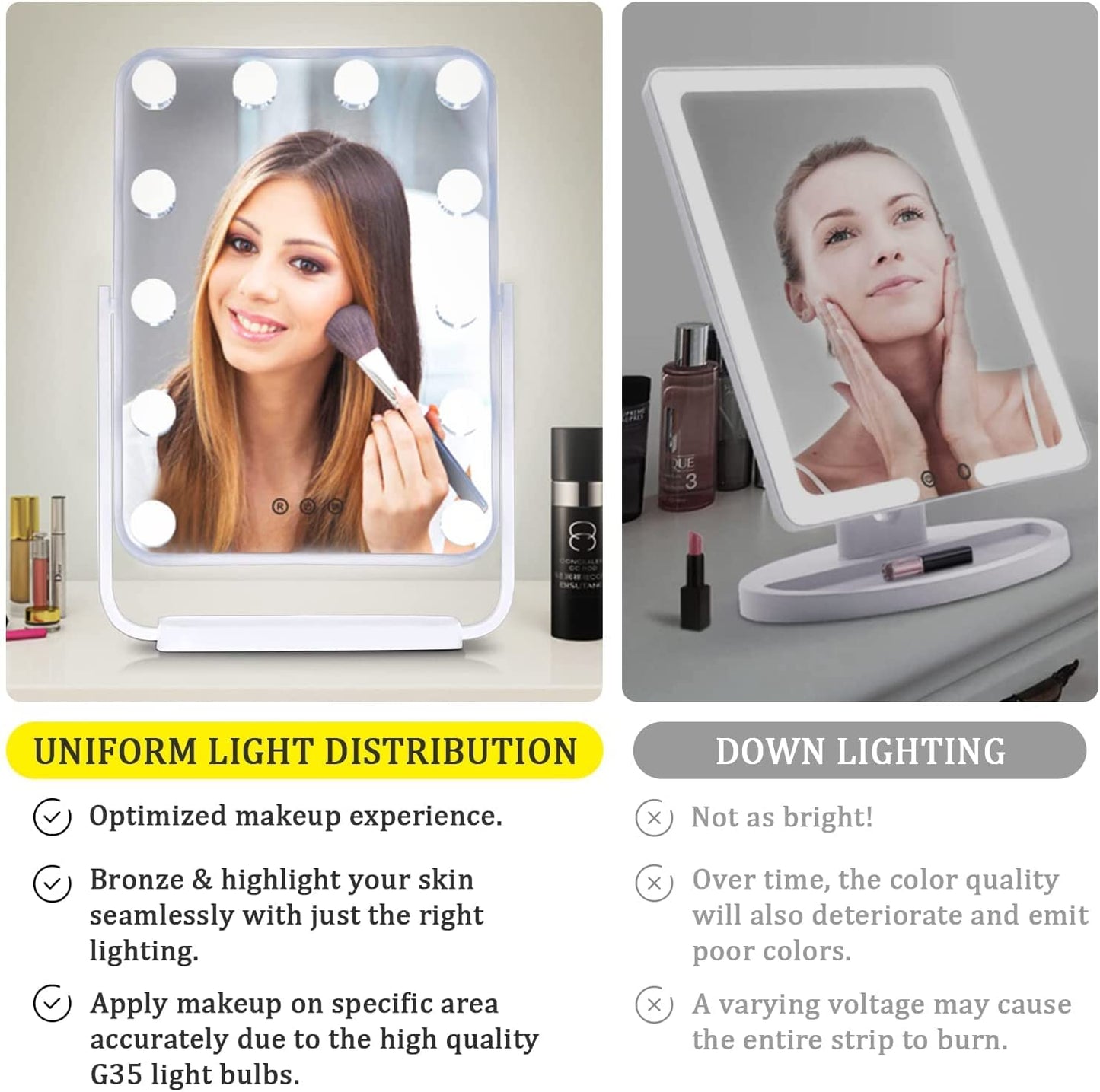 Vanity Mirror with Lights, Desk LED Makeup Mirror, Hollywood Lighted Makeup Mirror with 12 Dimmable Bulbs, 3 Color Large Tabletop Vanity Mirror with USB Charge