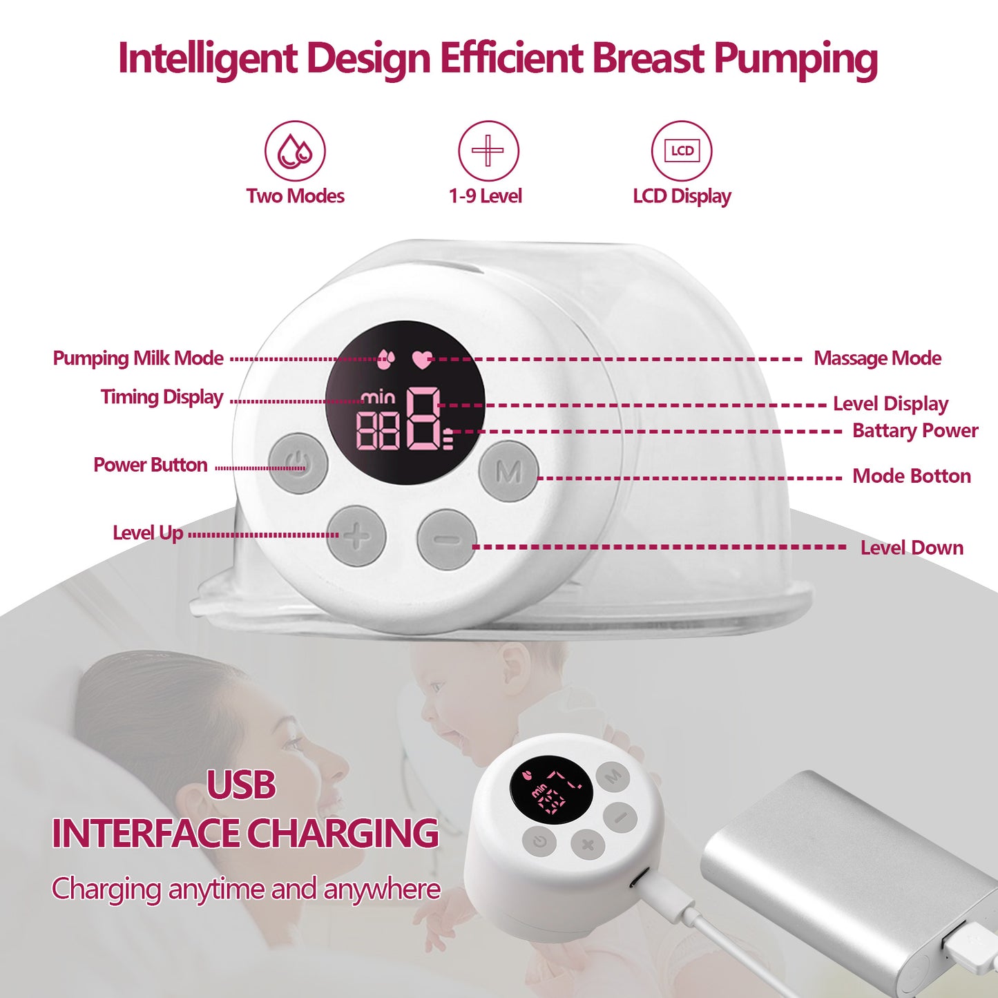 Yadala Electric Breast Pump, Double Wearable Breastfeeding Pump with LCD Display, Low Noise & Painless