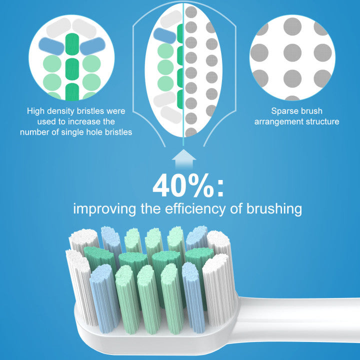 8 Pack Replacement Toothbrush Heads for Phillips Sonicare Toothbrush