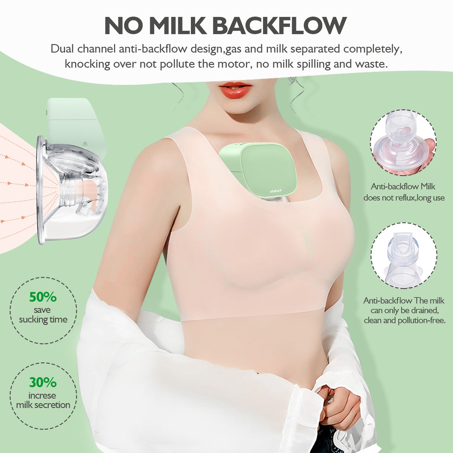 Electric Breast Pump Yadala Wearable Hands-Free Portable Spill-Proof Ultra-Quiet Pain Free  Breastfeeding Breast Pump with 2 Mode & 5 Levels, 24mm- Green