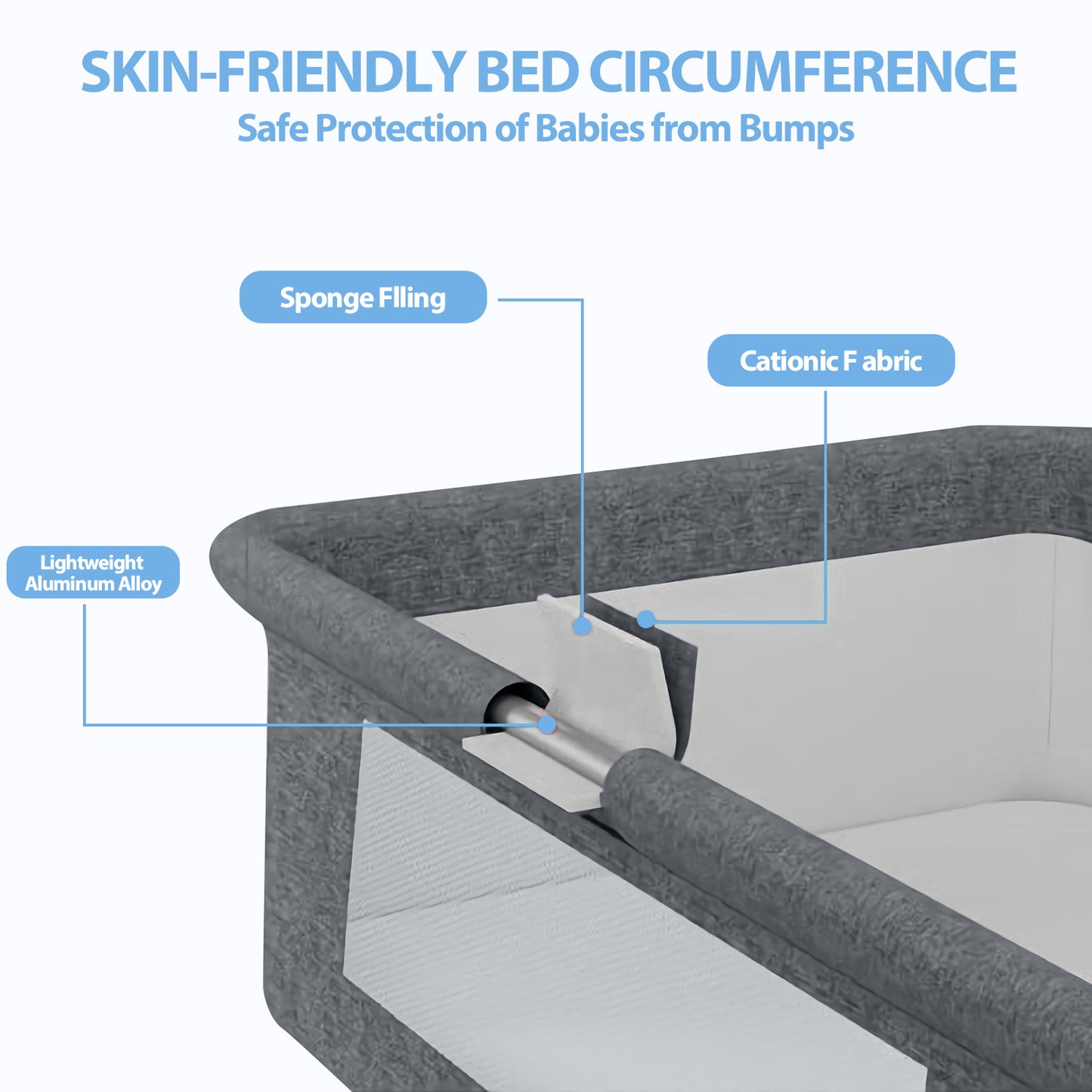 Baby Bassinet, 3 in 1 Bedside Sleeper Adjustable Bassinet Sleeper Portable Bedside Crib Easy to Assemble Bassinets for Newborn Infants, Gray