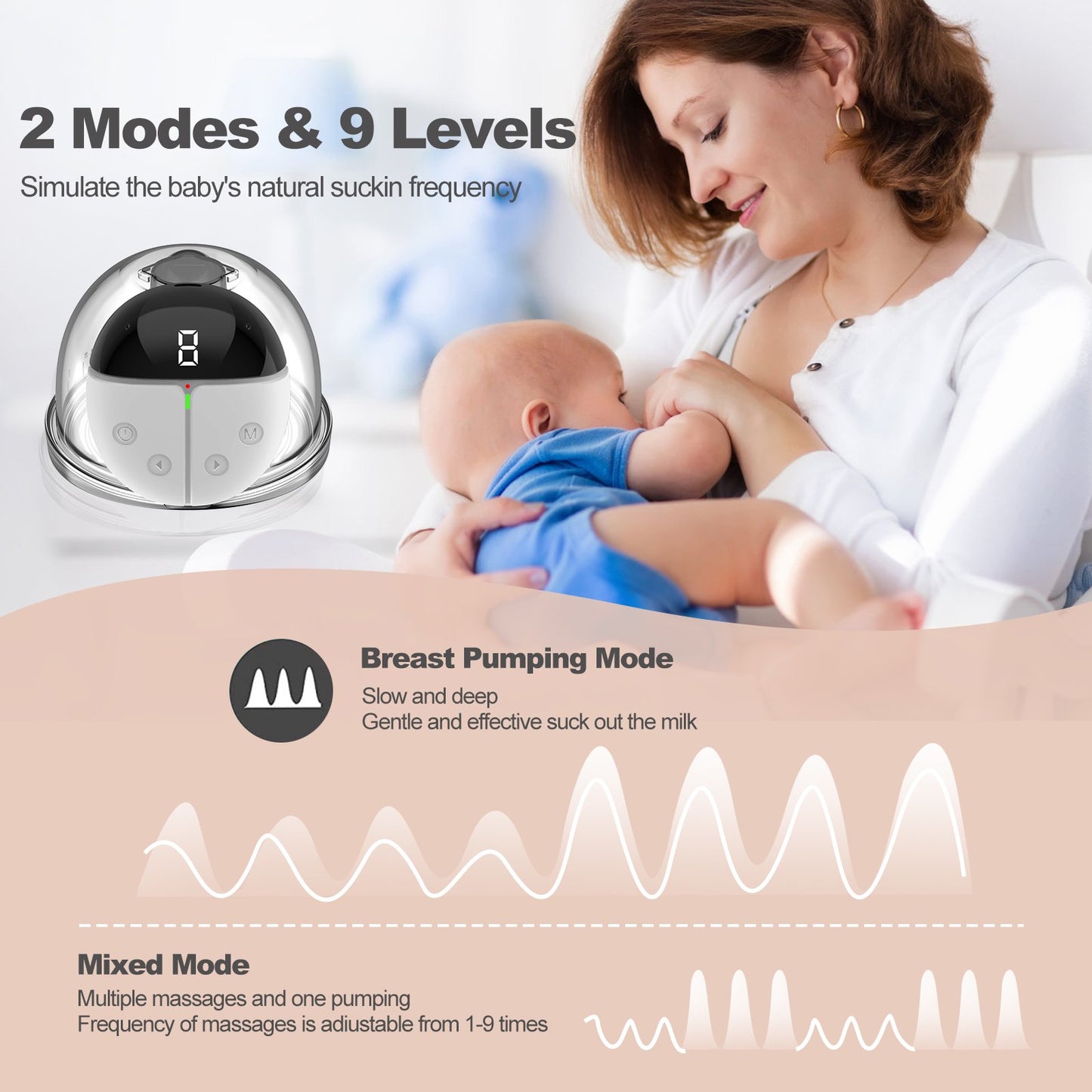 Double Wearable Breast Pump, Electric Hands-Free Breast Pumps with 2 Modes, 9 Levels - 24mm