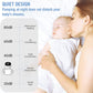 Wearable Breast Pump, Double Electric Portable Breast Pump with 3 Modes and 9 Levels, 24 mm Flange