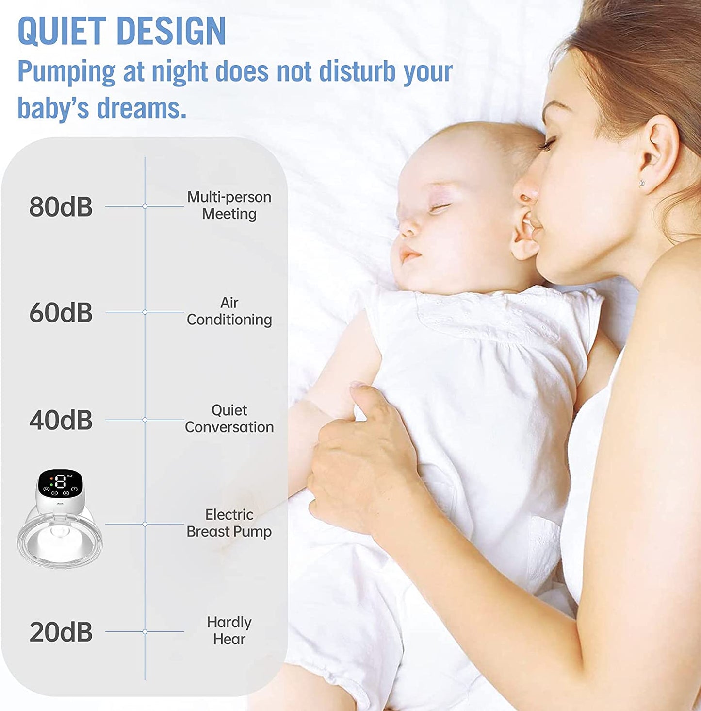 Wearable Breast Pump, Double Electric Portable Breast Pump with 3 Modes and 9 Levels, 24 mm Flange