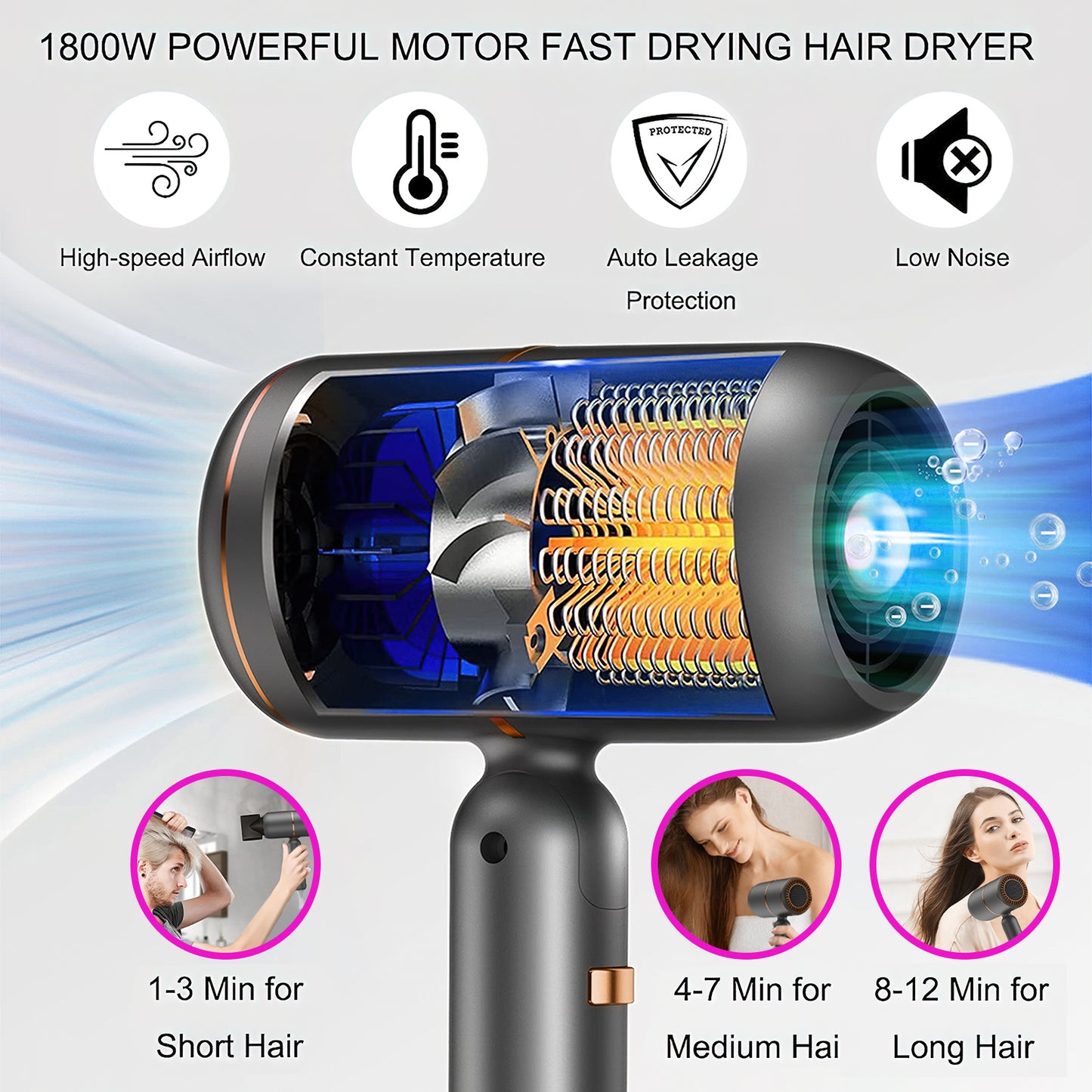 Hair Dryer, 1800W Professional Blow Dryer, Ionic Hair Dryer with Diffuser, Foldable Handle Hair Dryer, Constant Temperature Hair Care