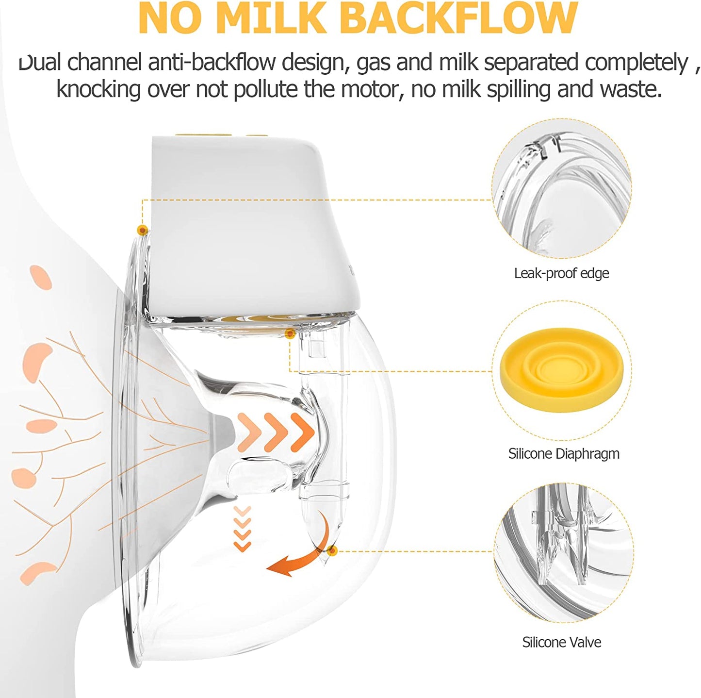 Wearable Breast Pump, Hands Free Electric Breast Pump with 3 Modes, 9 Levels and Breast Milk Storage Bag