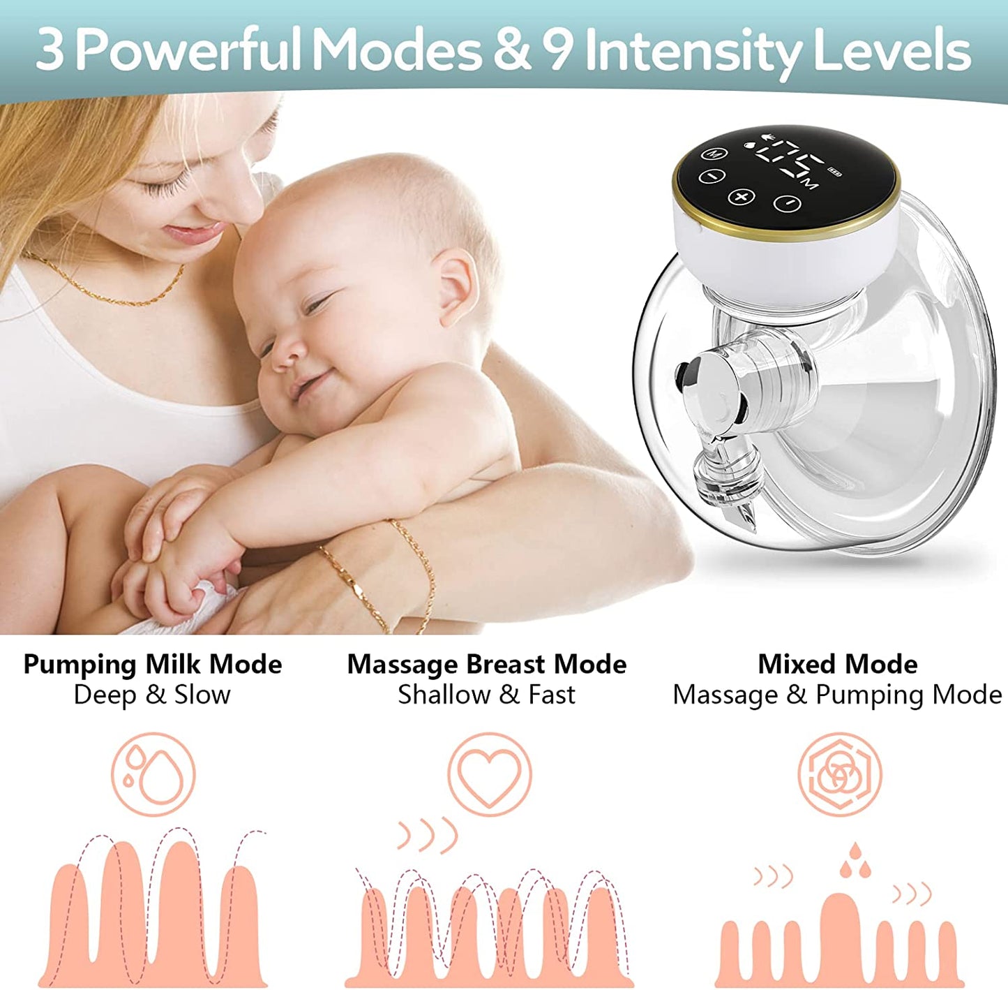 Wearable Wireless Breast Pump, Hands-Free Electric Breast Pump with 3 Modes 9 Levels - 24mm
