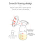 Yadala   Hospital Grade Electric Breast Pump 9 Levels 2 Different Modes, Pink