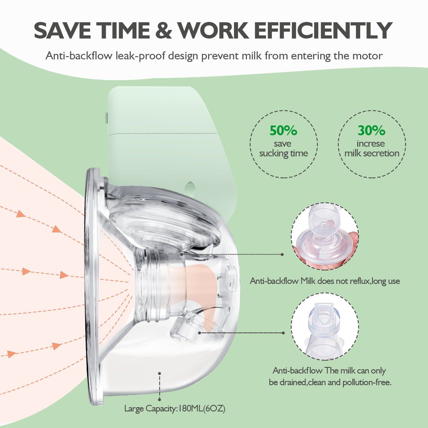Electric Breast Pump Yadala Wearable Hands-Free Portable Spill-Proof Ultra-Quiet Pain Free  Breastfeeding Breast Pump with 2 Mode & 5 Levels, 24mm- Green