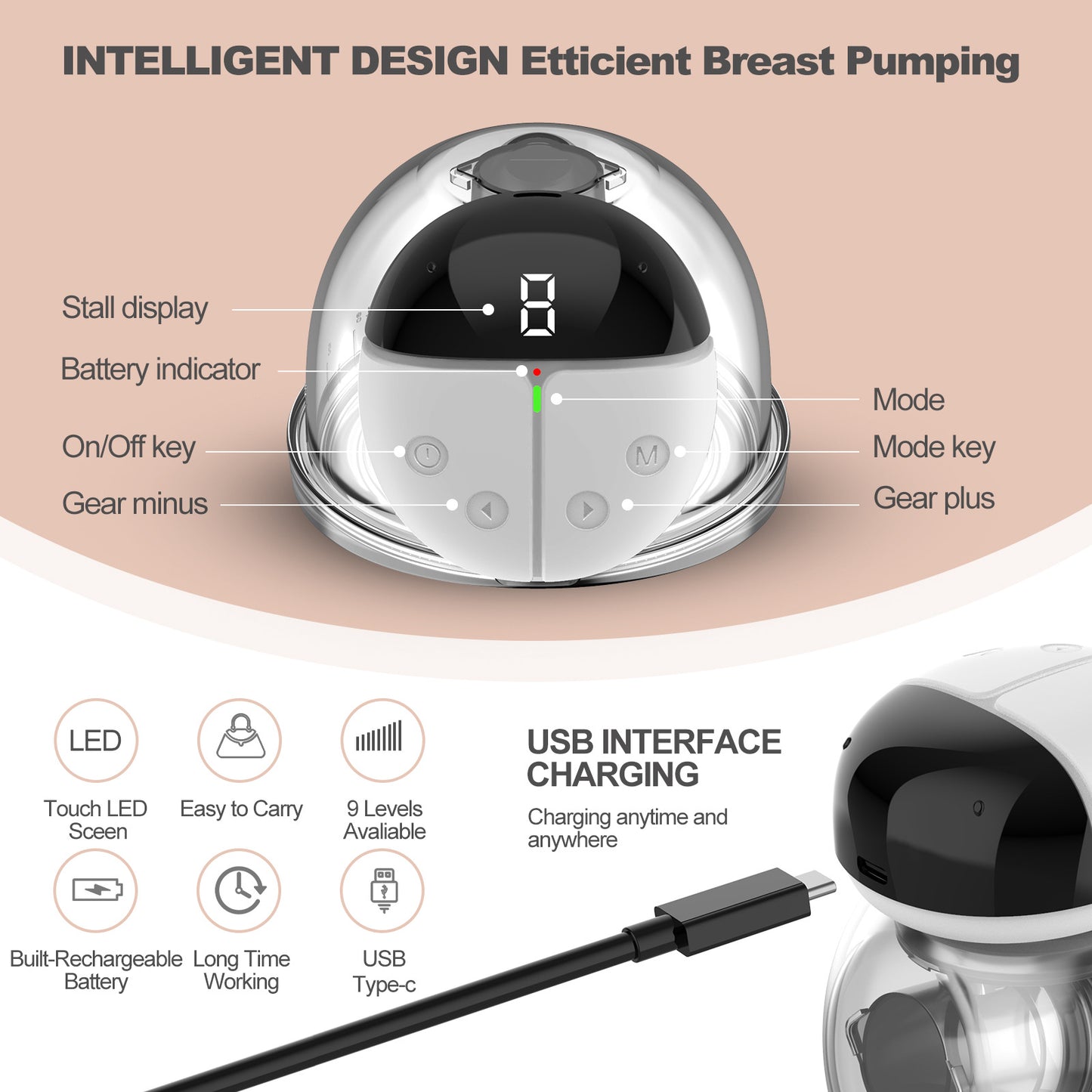 Double Wearable Breast Pump, Electric Hands-Free Breast Pumps with 2 Modes, 9 Levels - 24mm