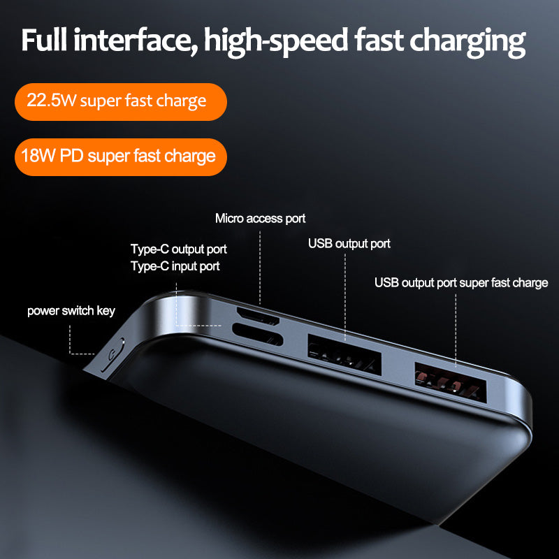 Golego Portable Charger Two-way PD22.5W Super Fast Charging Ultra-thin Power Bank 15000 mAh High-capacity Mobile Phone Universal Power Bank , Black